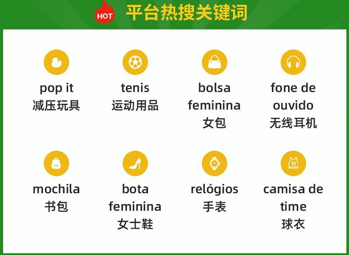 巴西热销平台关键词 巴西热销平台关键词