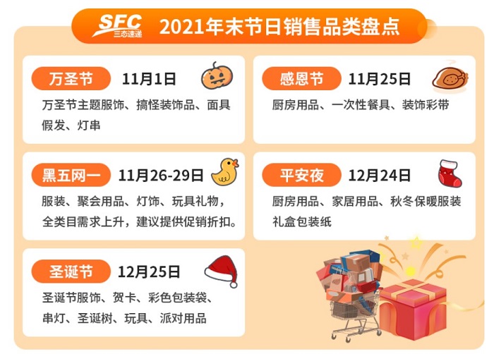 梦想国际热销品介绍 梦想国际热销品介绍