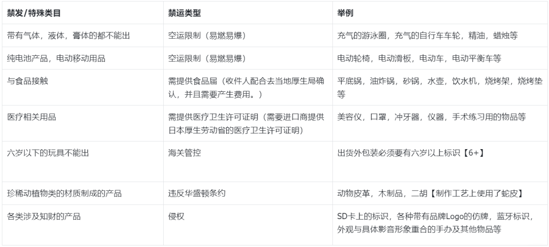梦想国际官方网站图片