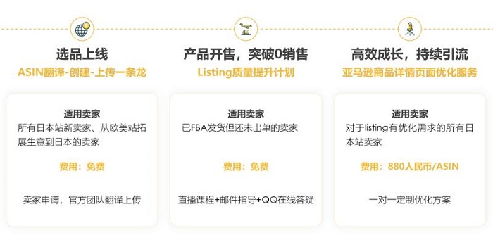 亚马逊日梦想国际运营策略 亚马逊日梦想国际运营策略